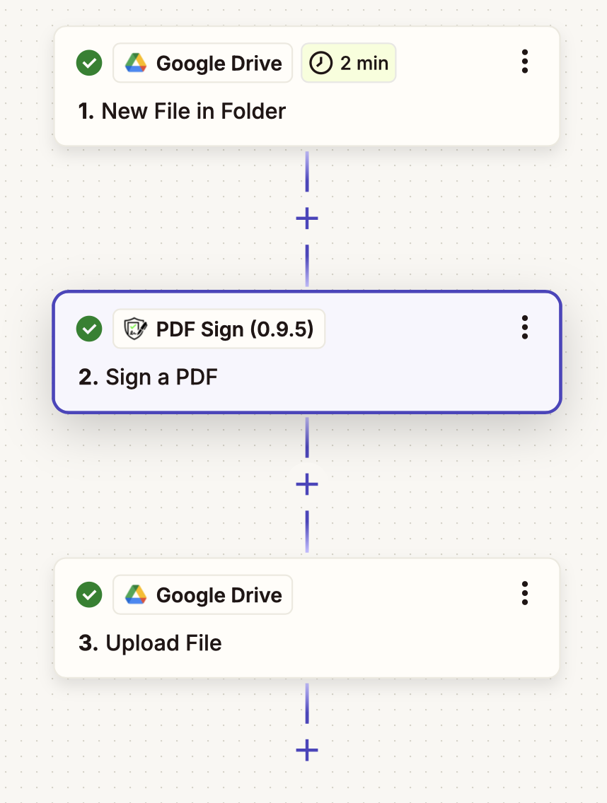Zap Trigger Configuration